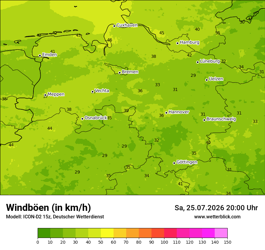 Maximale Windböen