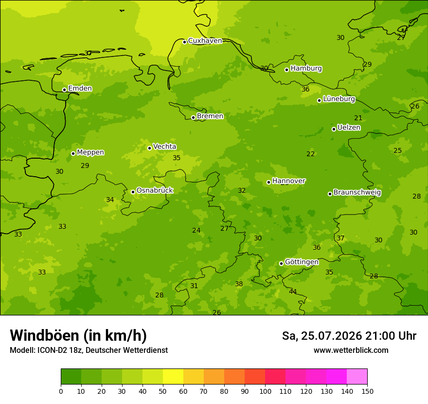 Maximale Windböen