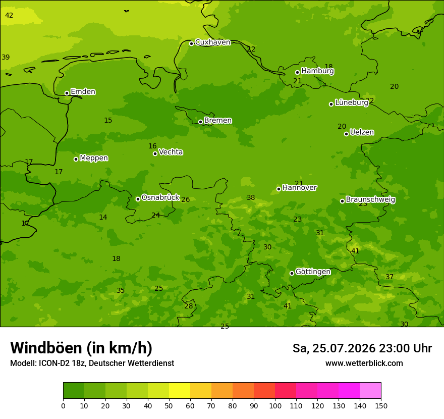 Maximale Windböen