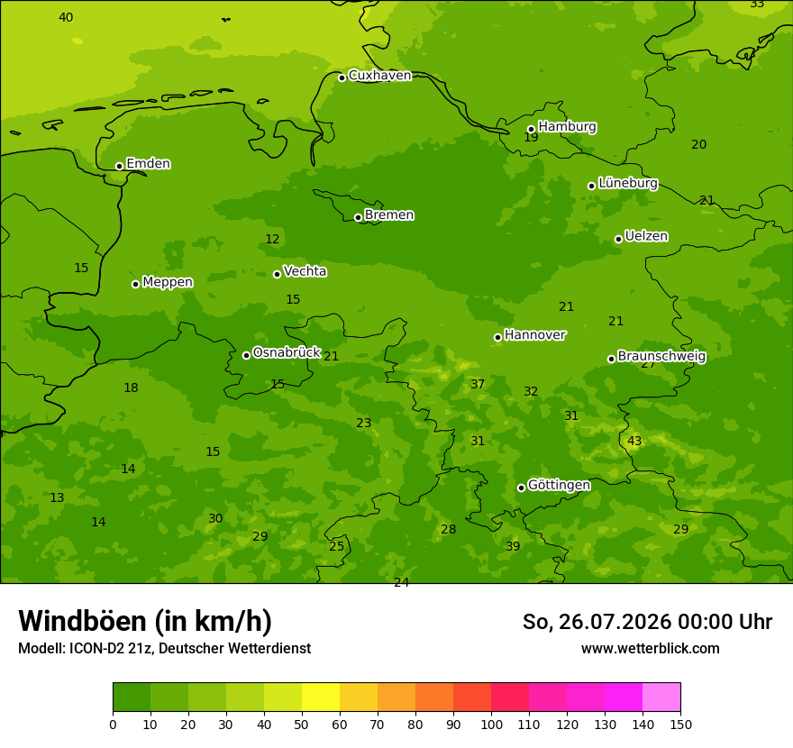 Maximale Windböen