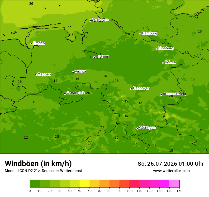 Maximale Windböen