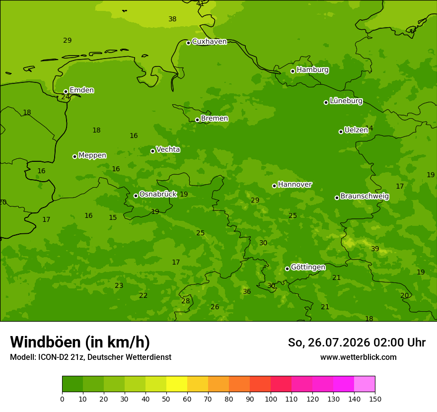 Maximale Windböen