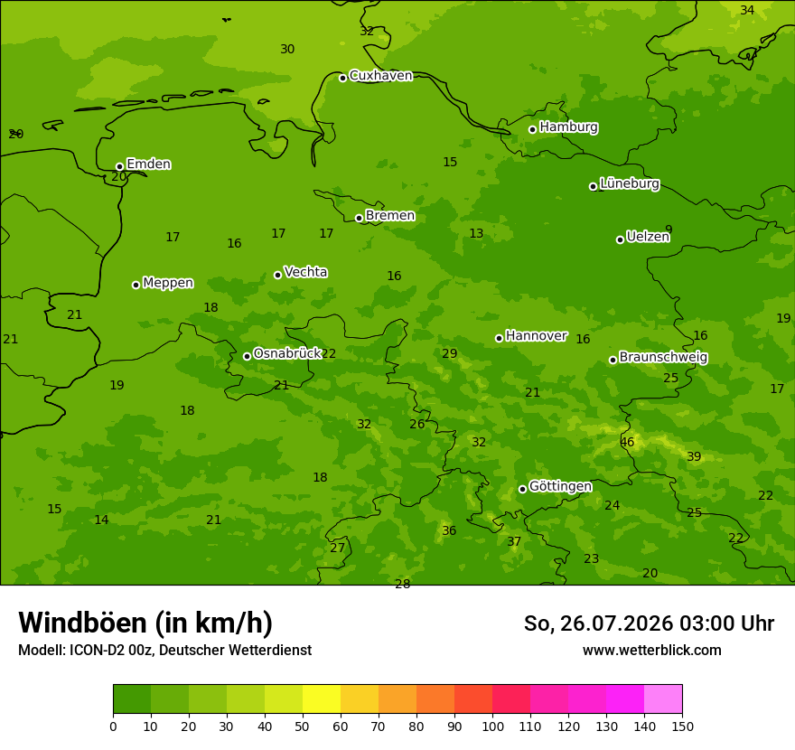 Maximale Windböen