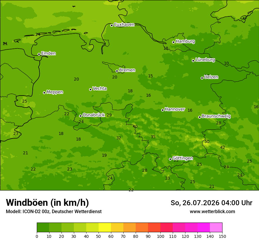 Maximale Windböen