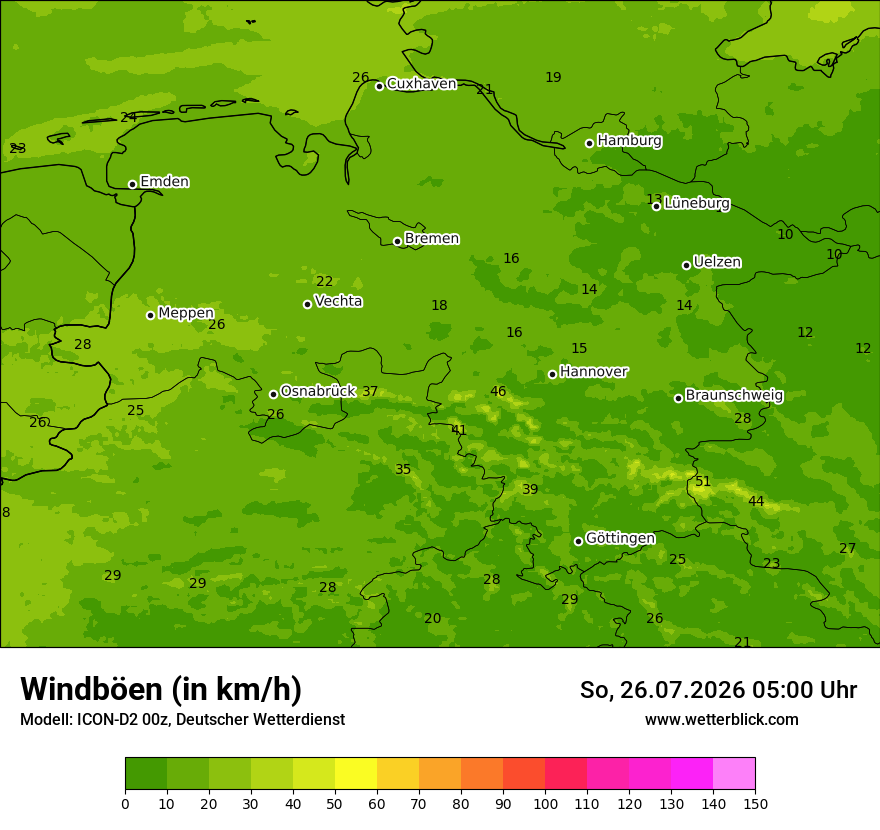 Maximale Windböen