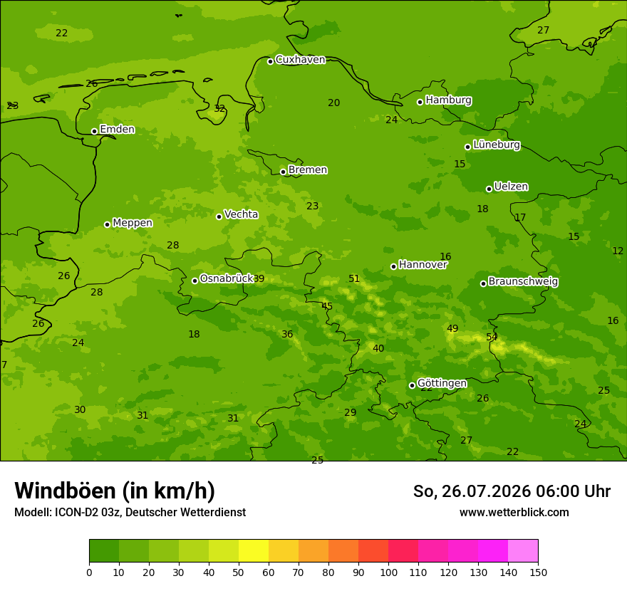 Maximale Windböen