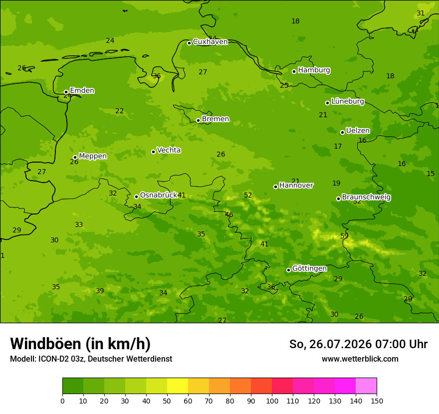 Maximale Windböen