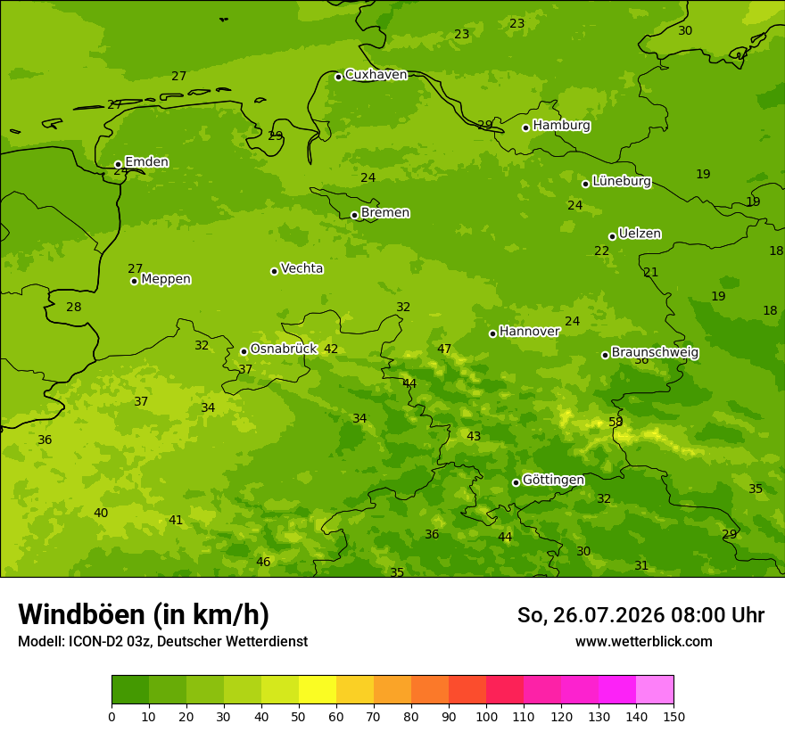 Maximale Windböen