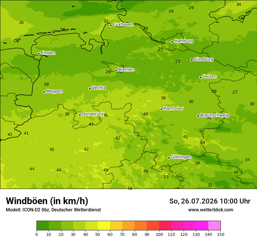 Maximale Windböen