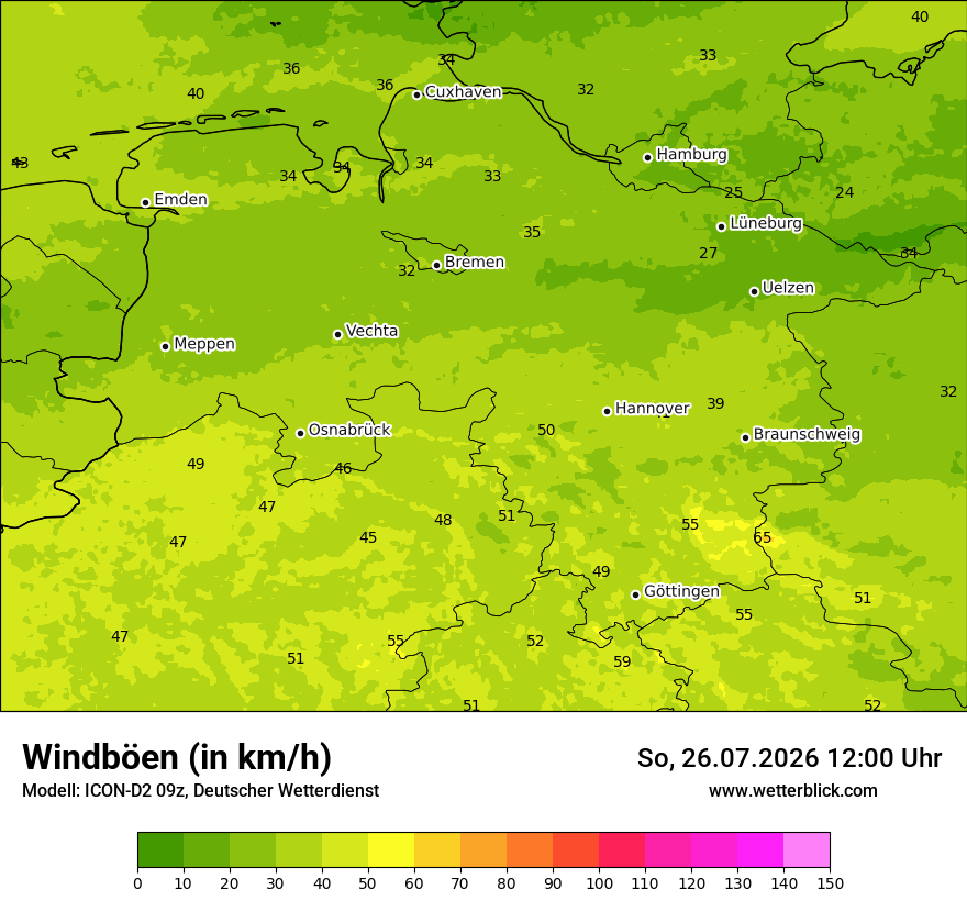 Maximale Windböen