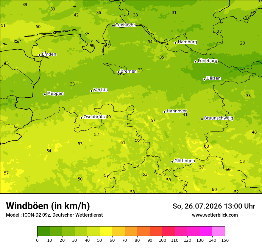 Maximale Windböen