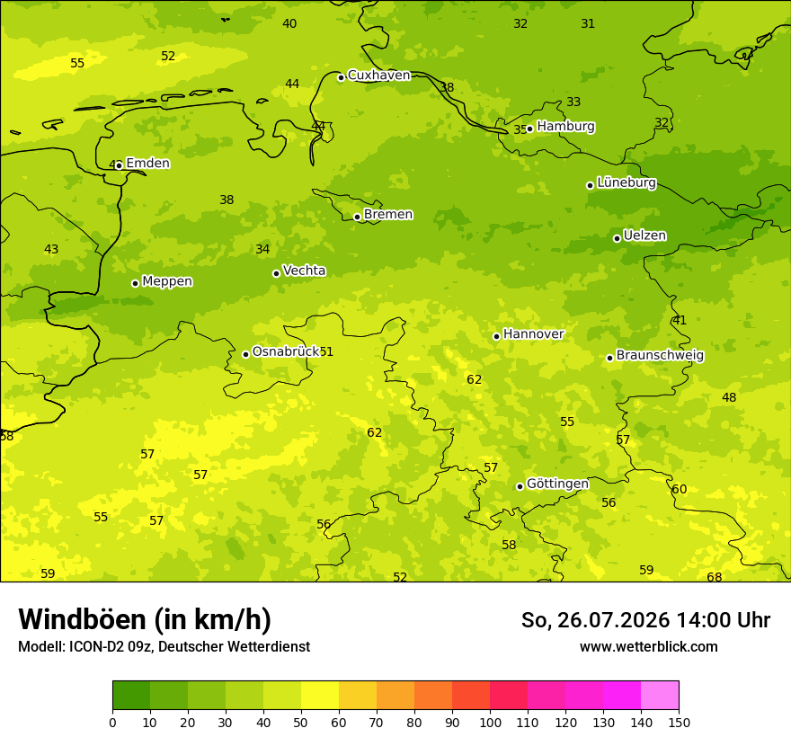 Maximale Windböen