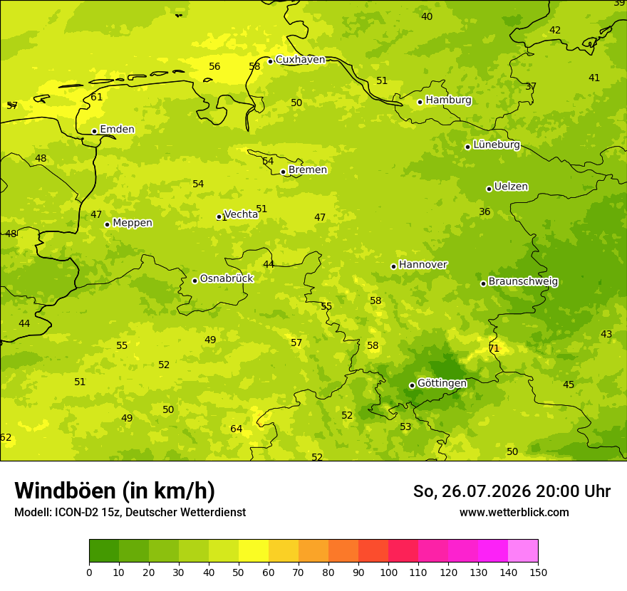 Maximale Windböen
