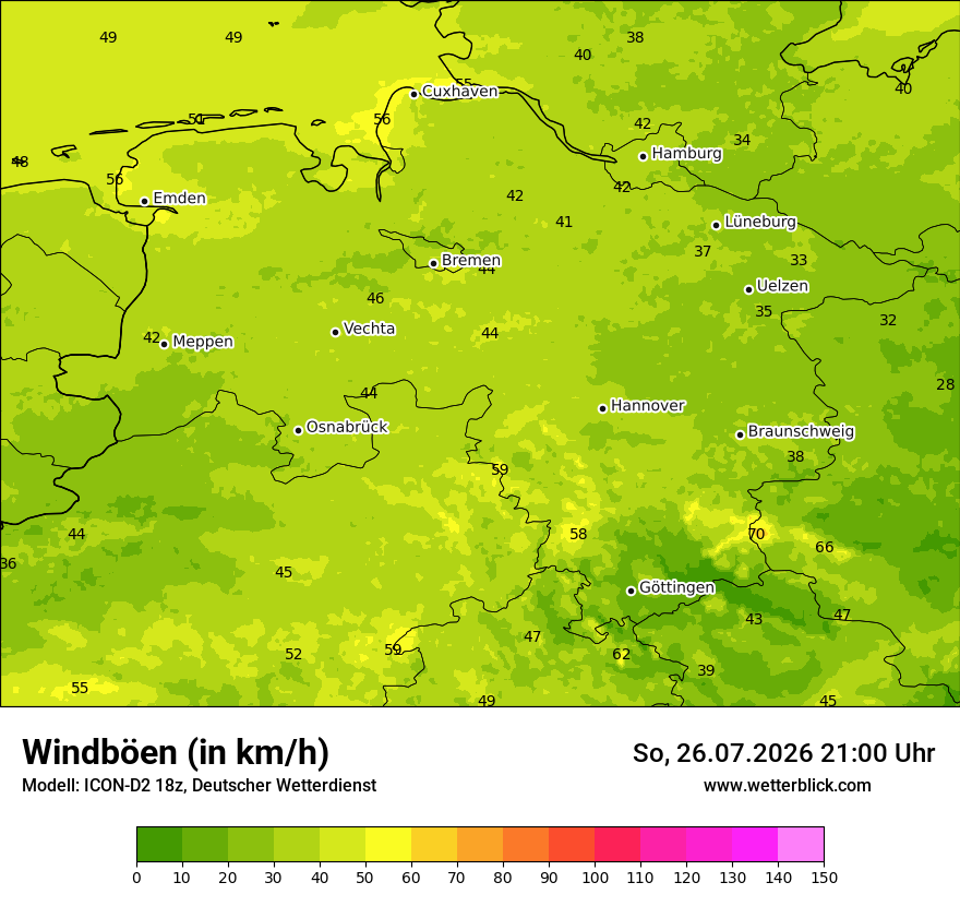 Maximale Windböen
