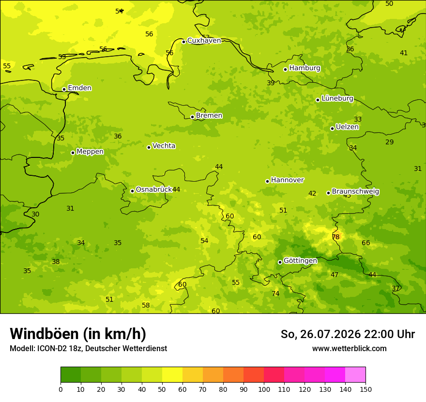 Maximale Windböen