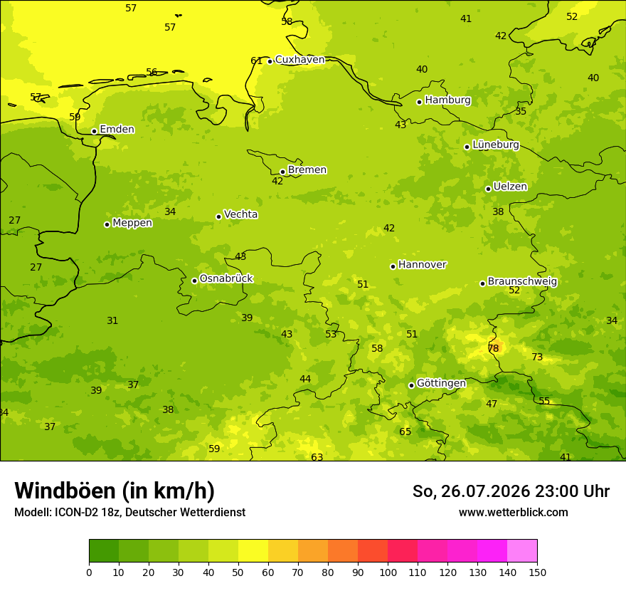 Maximale Windböen