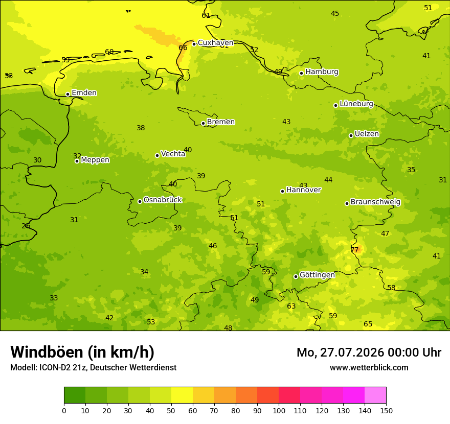 Maximale Windböen