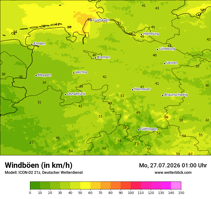 Maximale Windböen