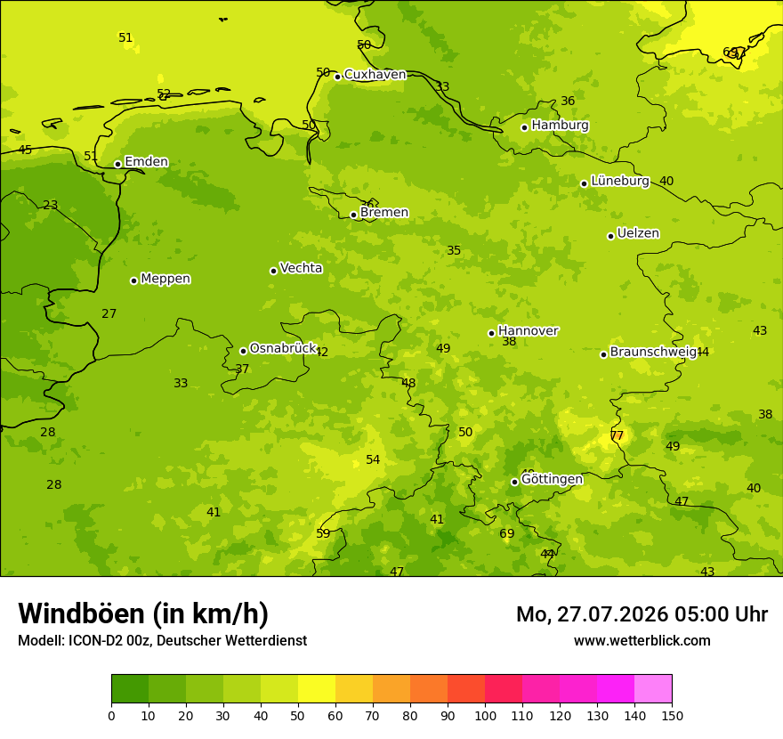 Maximale Windböen