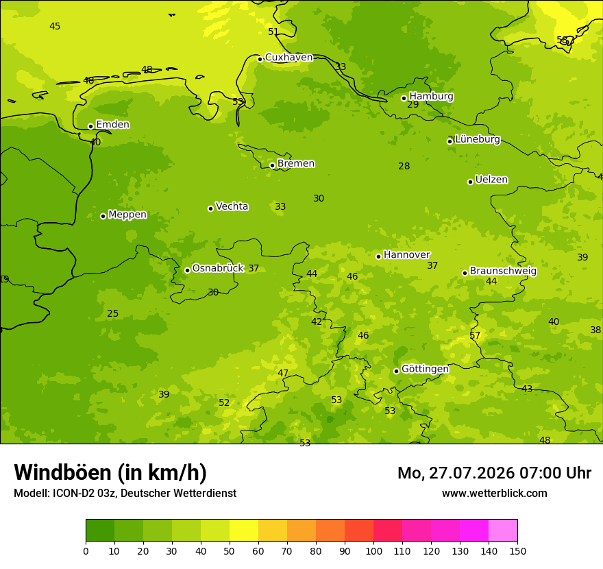 Maximale Windböen