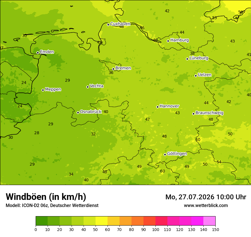 Maximale Windböen