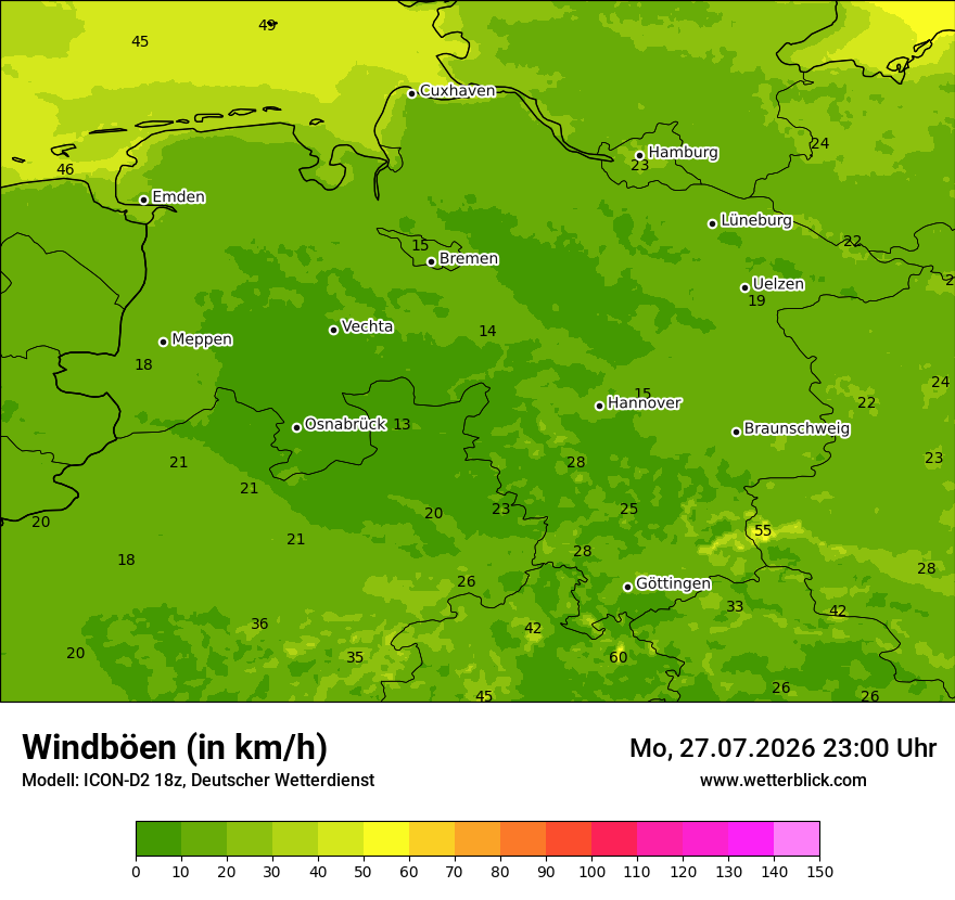 Maximale Windböen