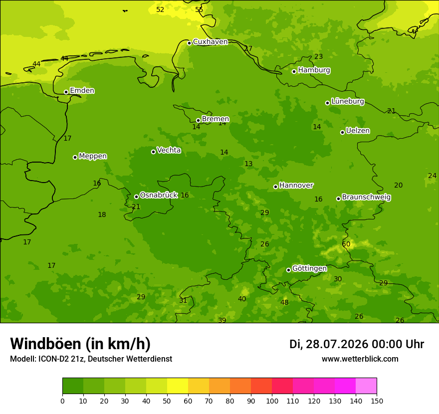 Maximale Windböen