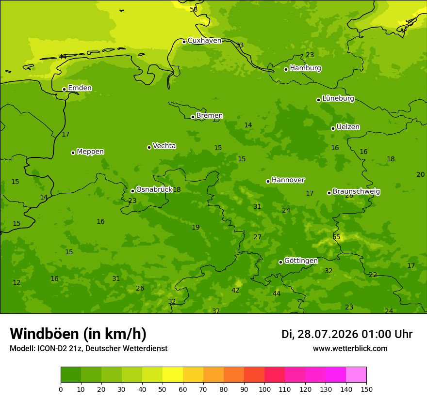Maximale Windböen