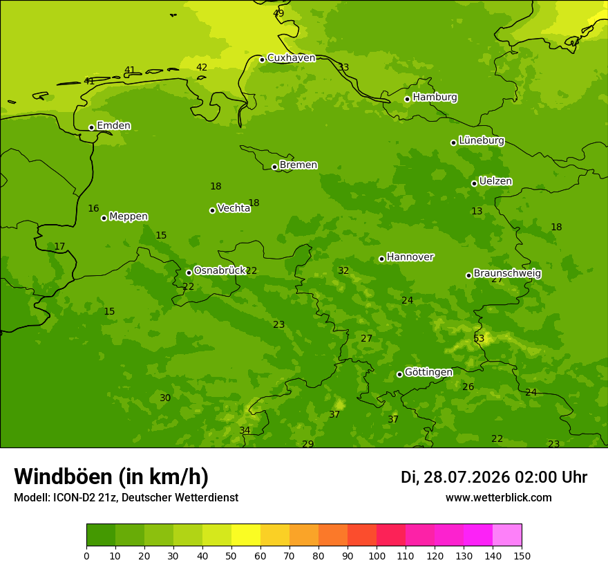 Maximale Windböen