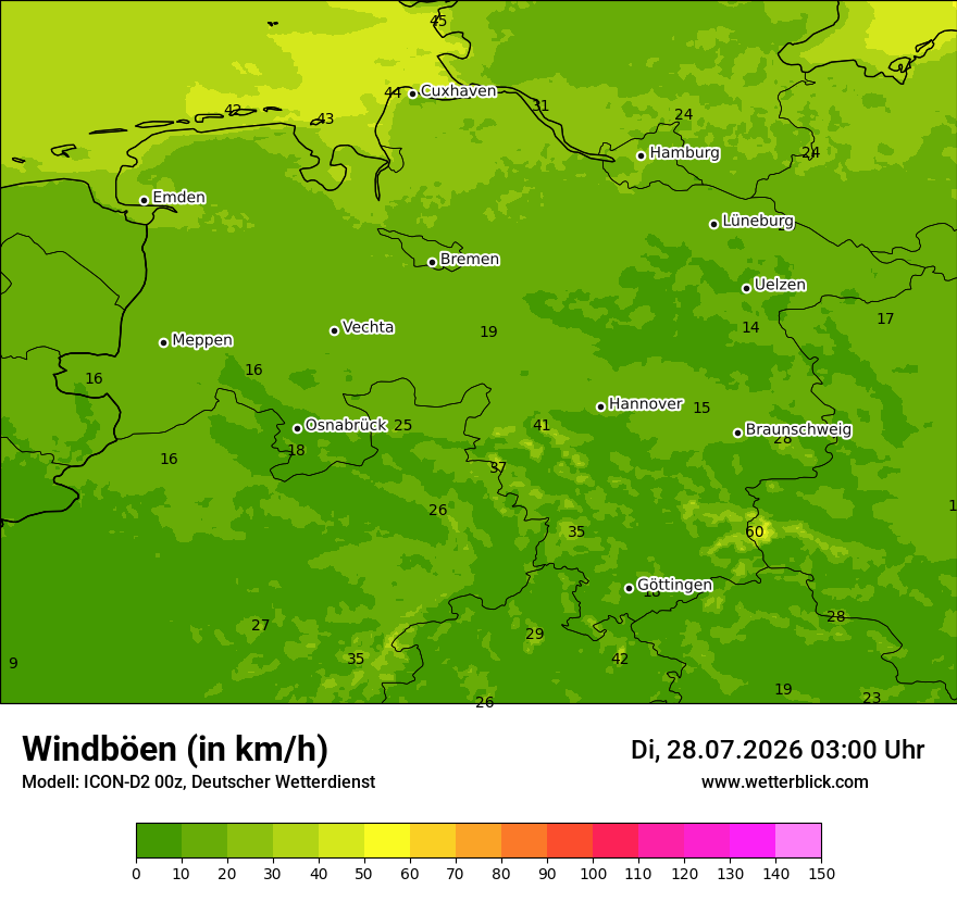 Maximale Windböen