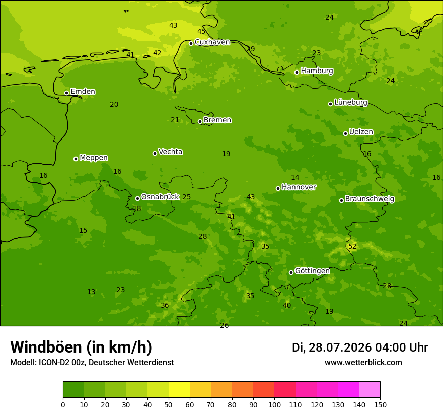 Maximale Windböen