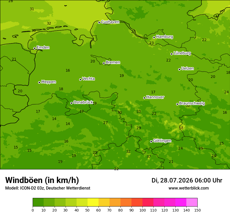Maximale Windböen