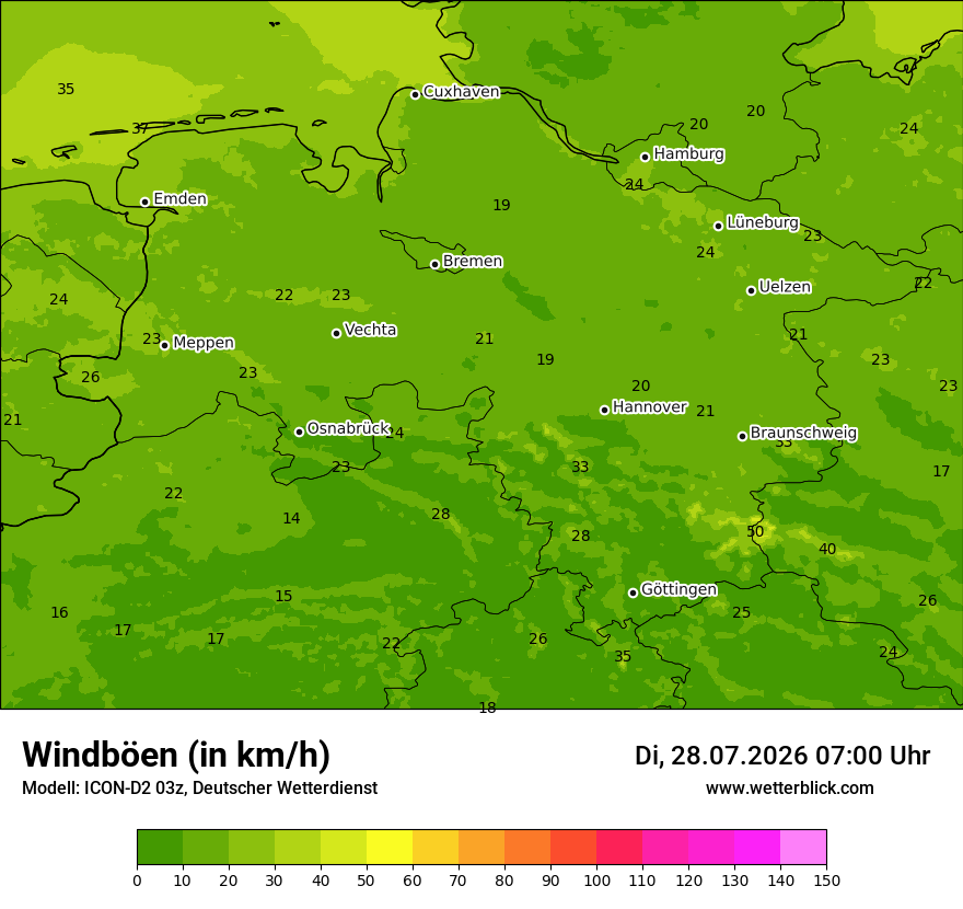 Maximale Windböen