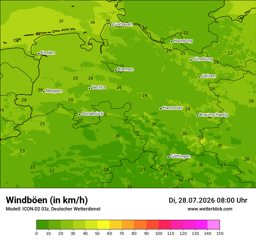 Maximale Windböen