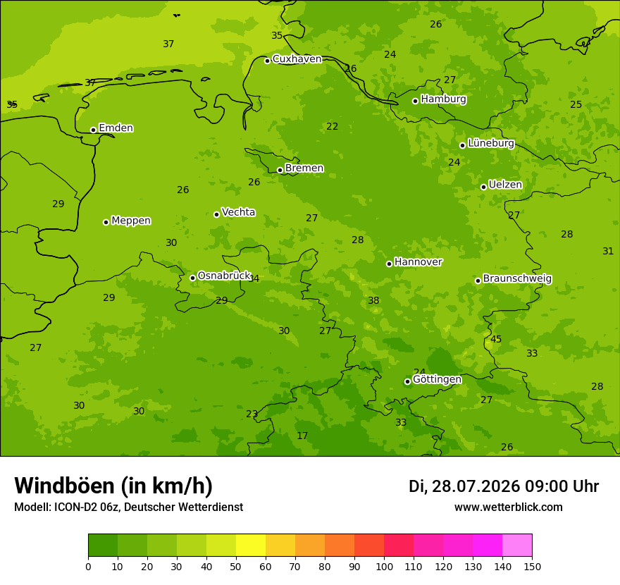 Maximale Windböen