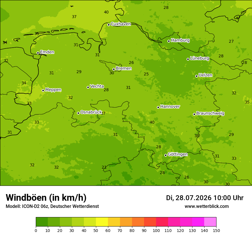 Maximale Windböen