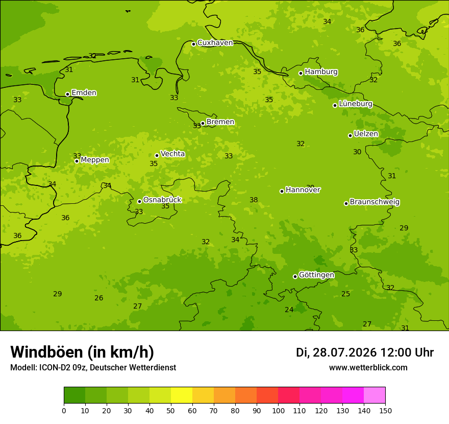 Maximale Windböen