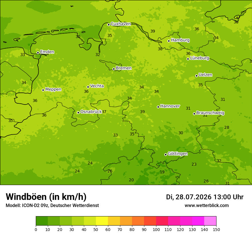 Maximale Windböen