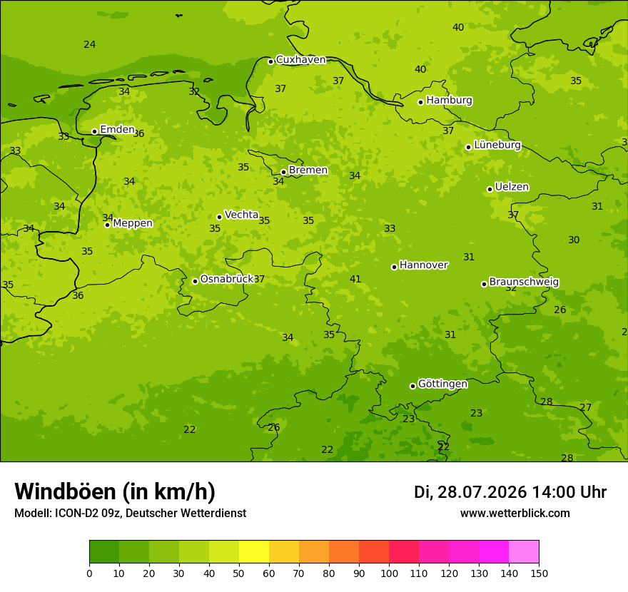 Maximale Windböen