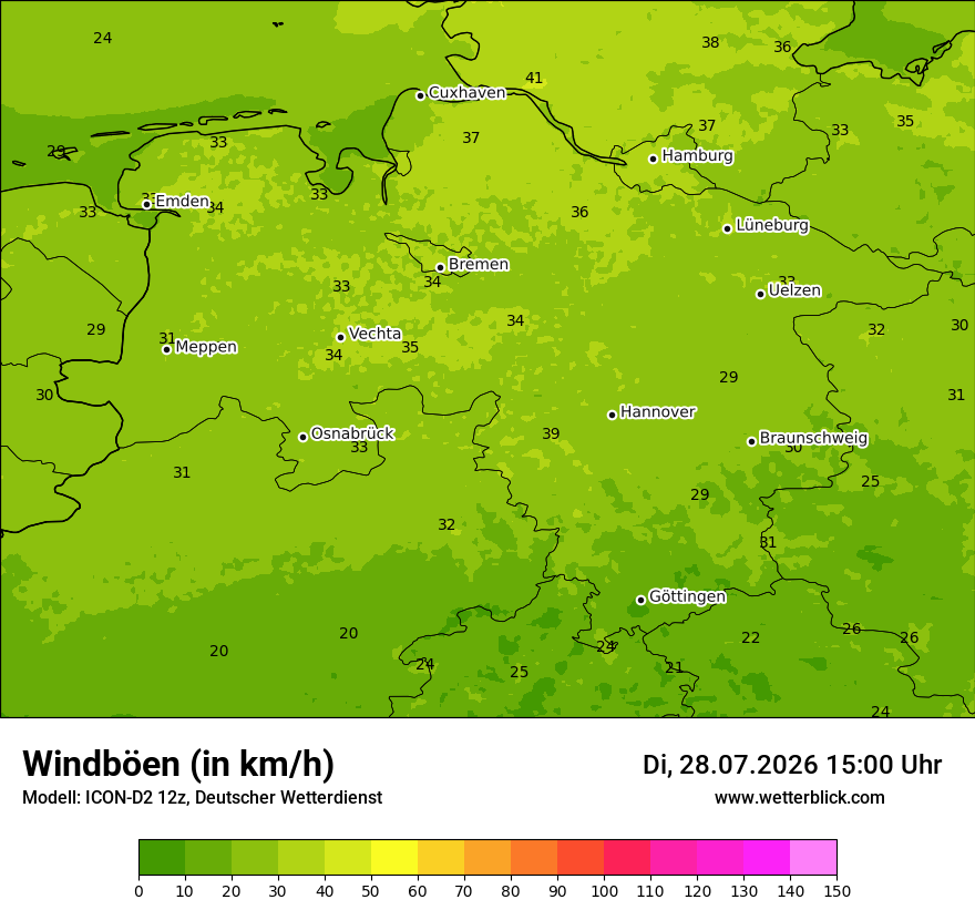 Maximale Windböen