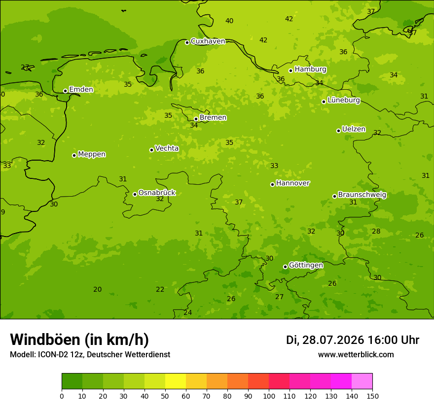 Maximale Windböen