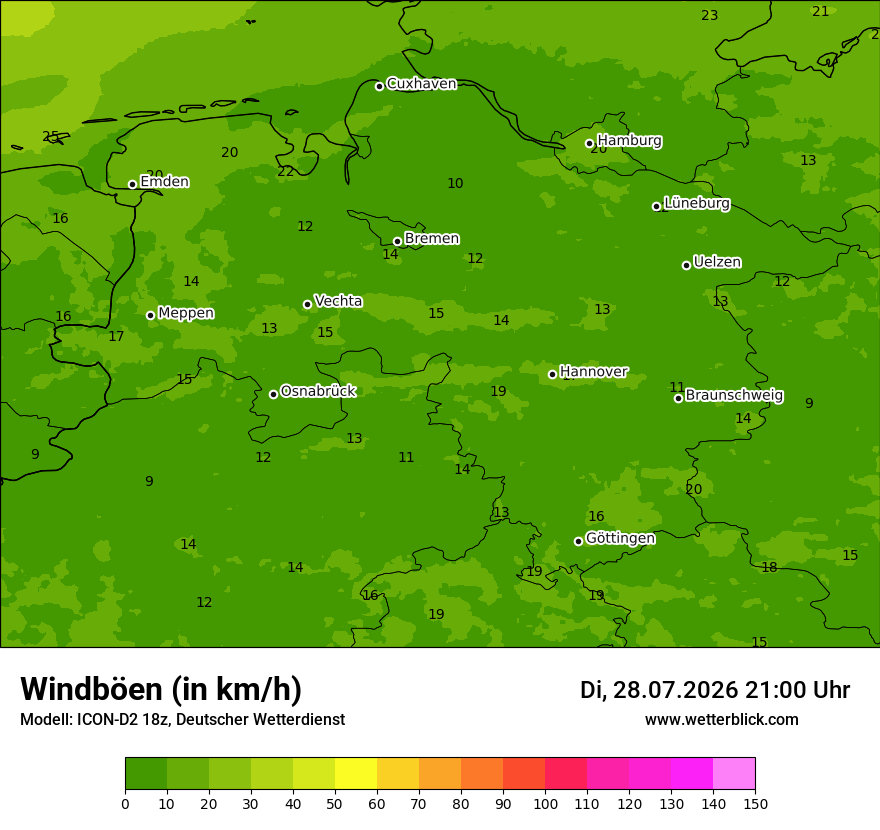 Maximale Windböen