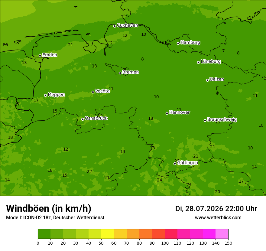Maximale Windböen
