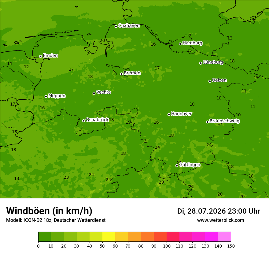 Maximale Windböen