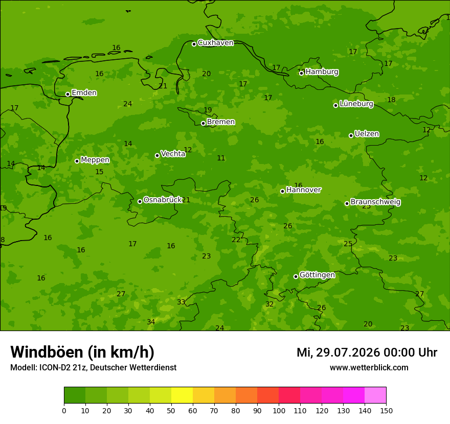 Maximale Windböen
