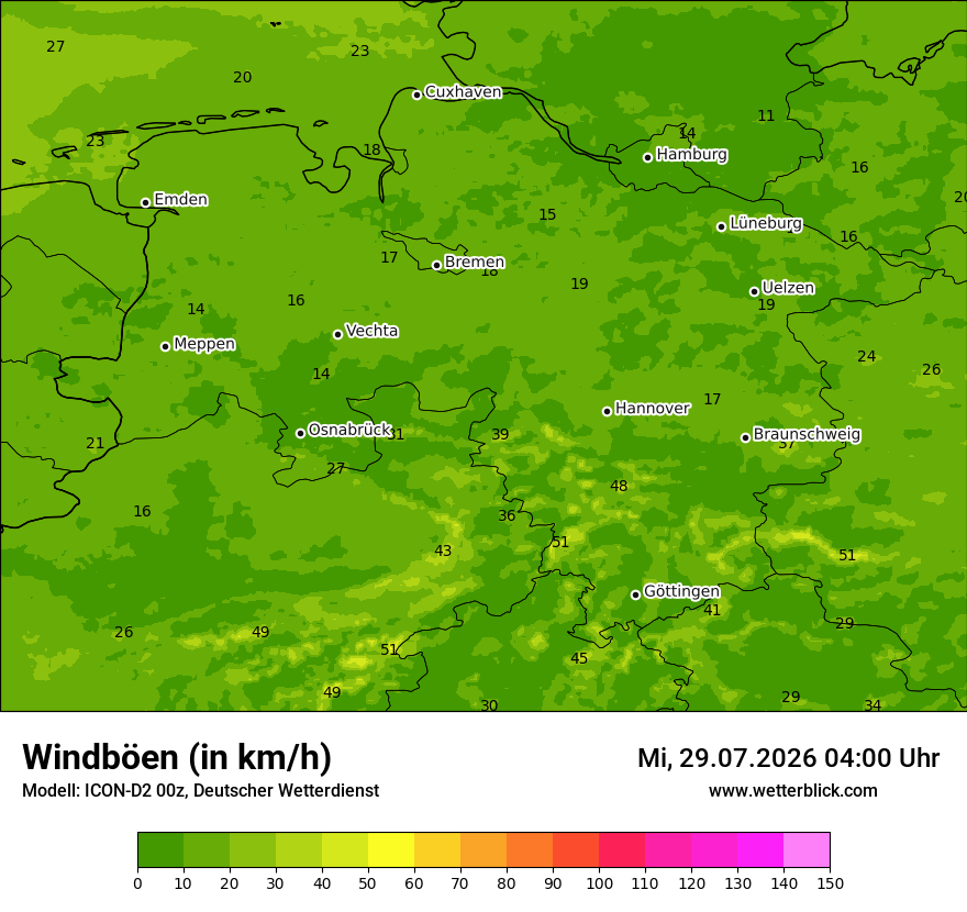 Maximale Windböen