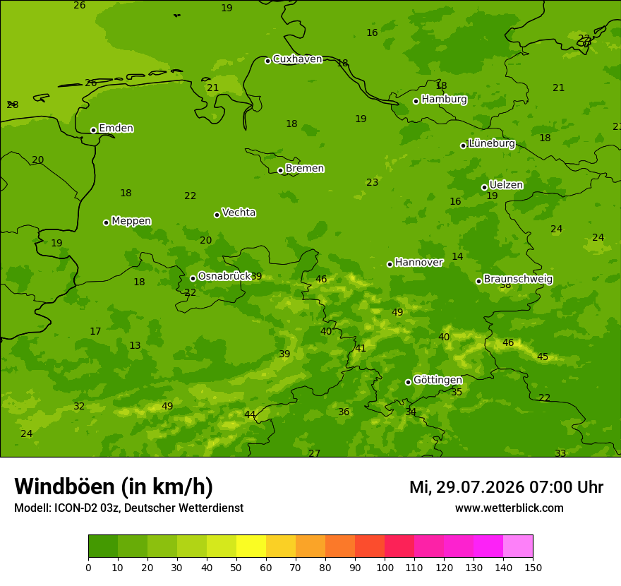 Maximale Windböen