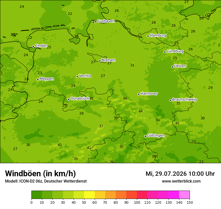 Maximale Windböen