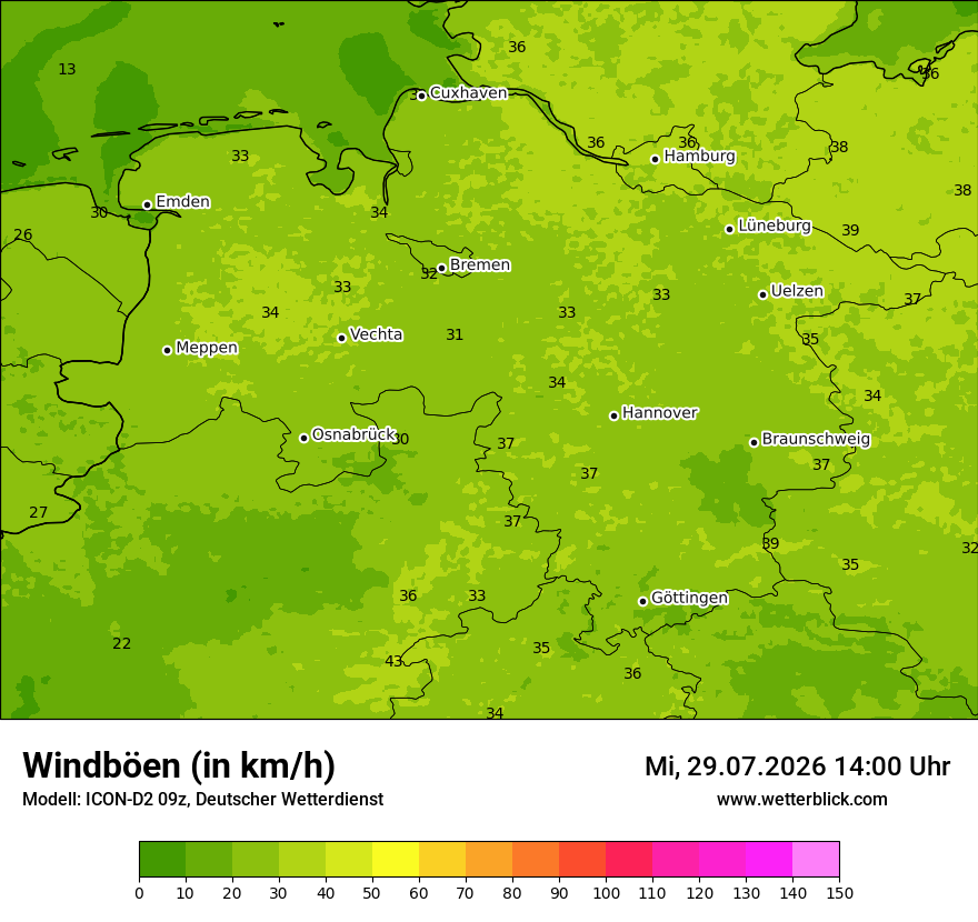 Maximale Windböen