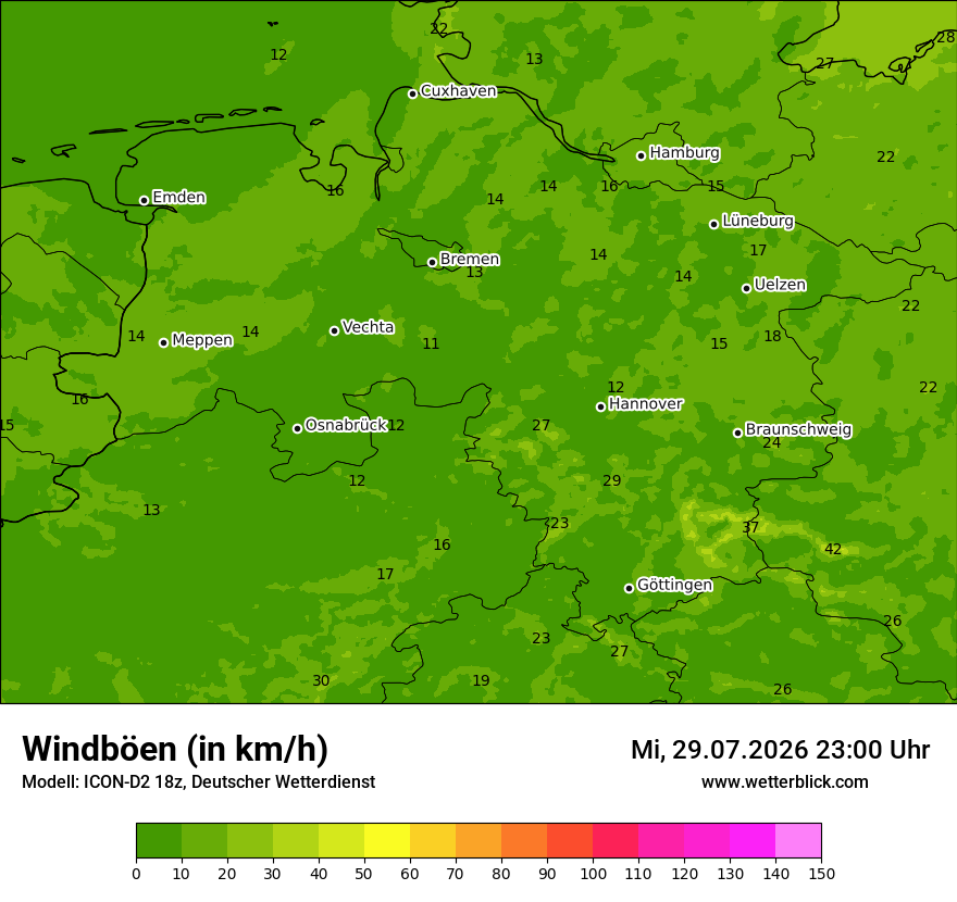 Maximale Windböen
